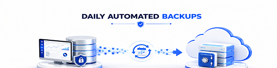 Daily Automated Backups